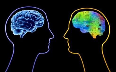 Avaliação Neuropsicológica
