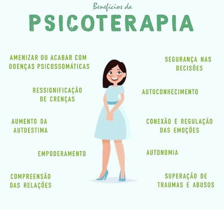 Benefícios da Psicoterapia