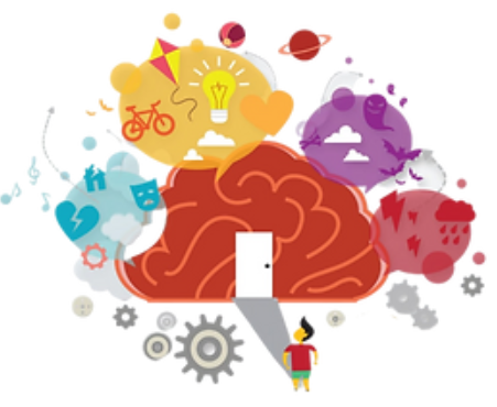 Avaliação Neuropsicologica é um procedimento de investigação detalhado, que tem como objetivo avaliar as funções cognitivas do indivíduo.