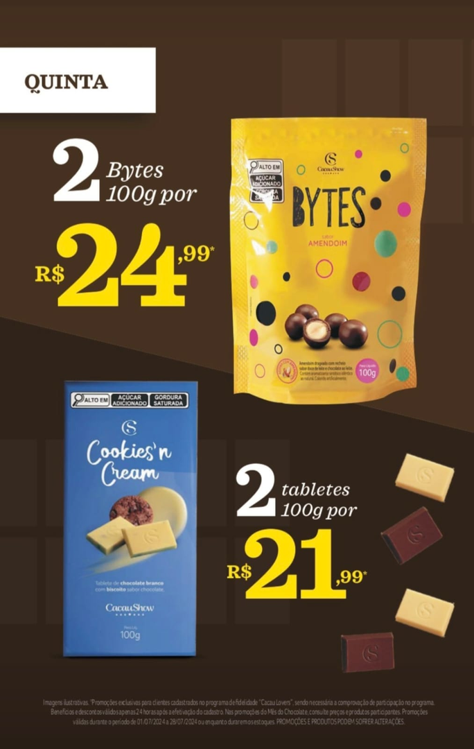 2 Bytes ou 2 Tabletes