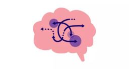 A Importância da Avaliação Neuropsicológica no Diagnóstico de TDAH