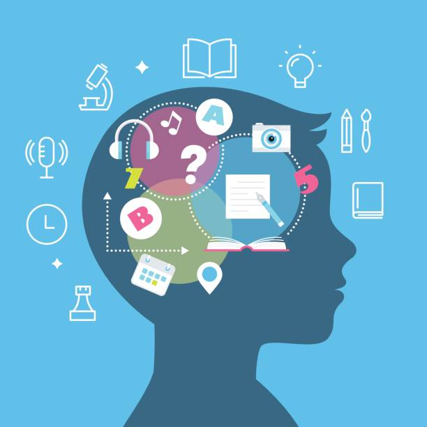 Avaliação Neuropsicológica Escolar: Entendendo Dificuldades de Aprendizagem