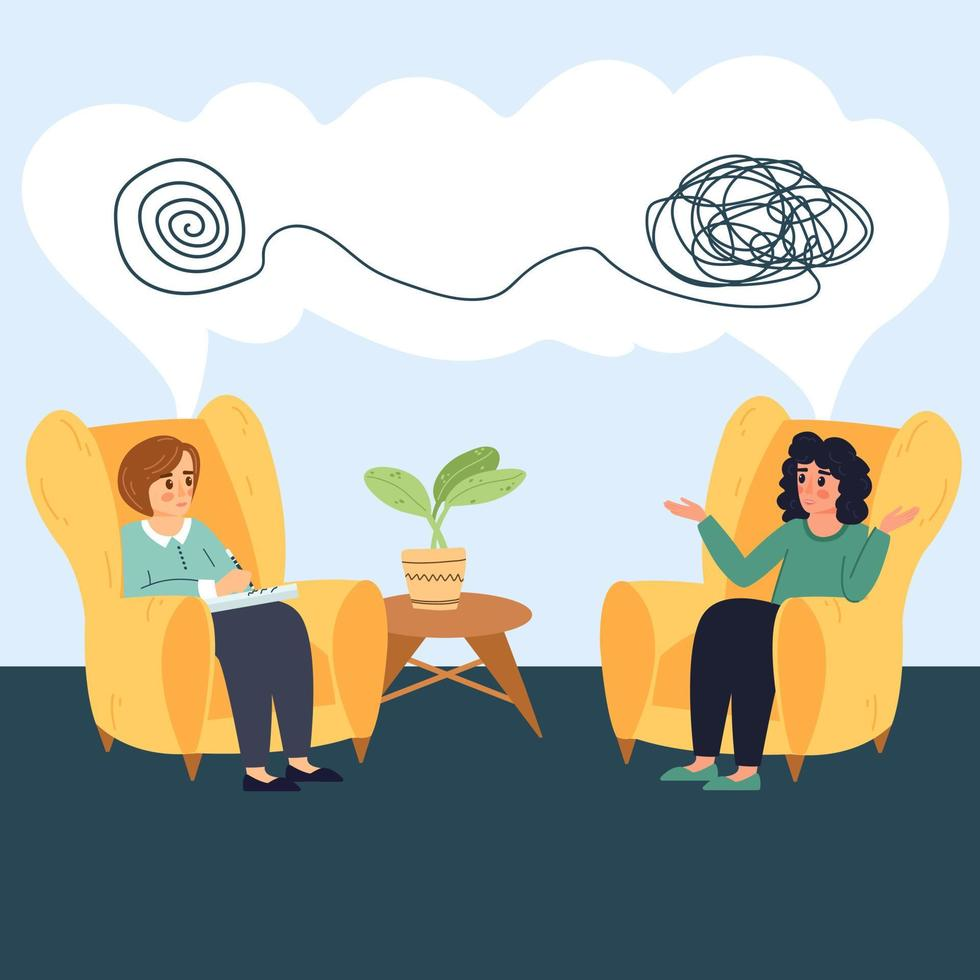 Autoconhecimento e Psicoterapia