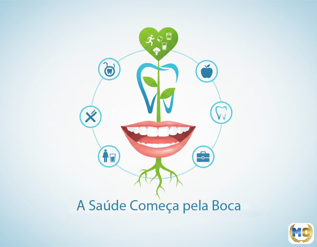A Saúde Começa pela Boca