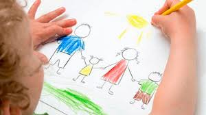 Perfil Neuropsicológico Infantil